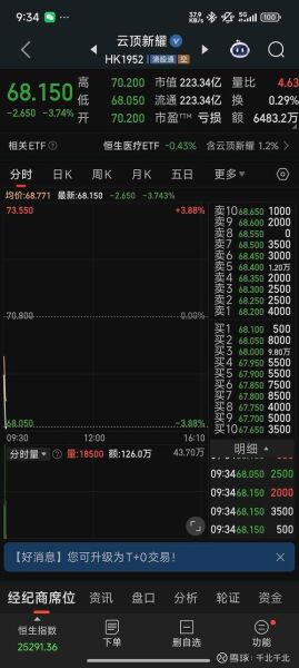 增发股票对股价的影响_增发股票是利好还是利空-第3张图片-俊逸知识馆