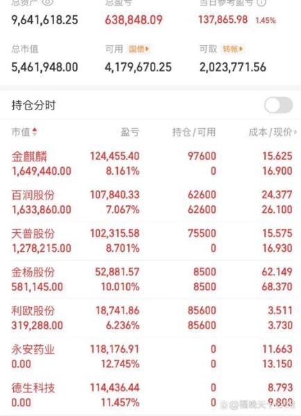 海量数据股票怎么样_值得长期持有吗-第2张图片-俊逸知识馆