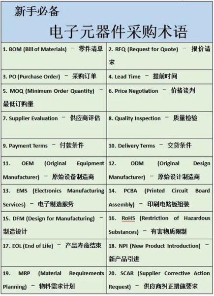 电子元件采购渠道有哪些_如何辨别原装正品-第2张图片-俊逸知识馆