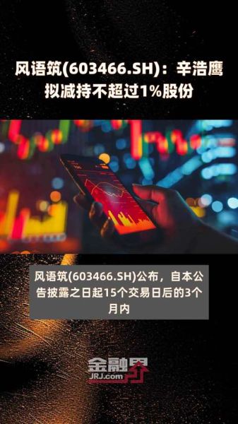 风语筑股票值得长期持有吗_风语筑股票未来走势如何-第1张图片-俊逸知识馆