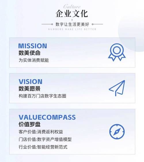 数美科技怎么样_数美科技是做什么的-第1张图片-俊逸知识馆 数美科技怎么样_数美科技是做什么的-第1张图片-俊逸知识馆