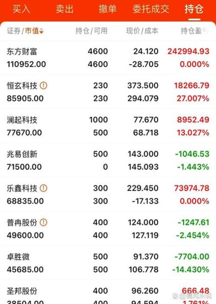 海量数据股票怎么样_值得长期持有吗-第3张图片-俊逸知识馆