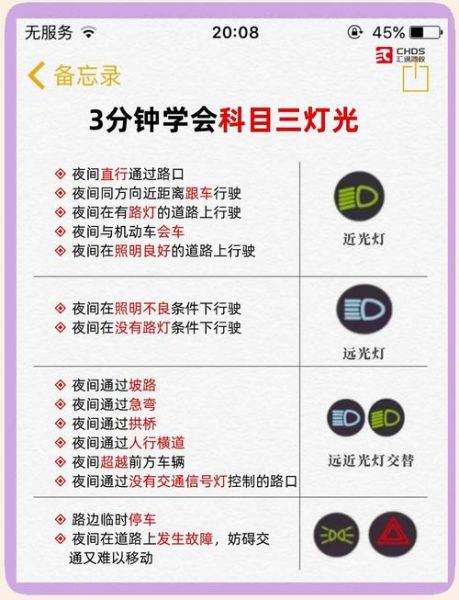 车灯不亮怎么检查_LED灯和卤素灯哪个好-第1张图片-俊逸知识馆