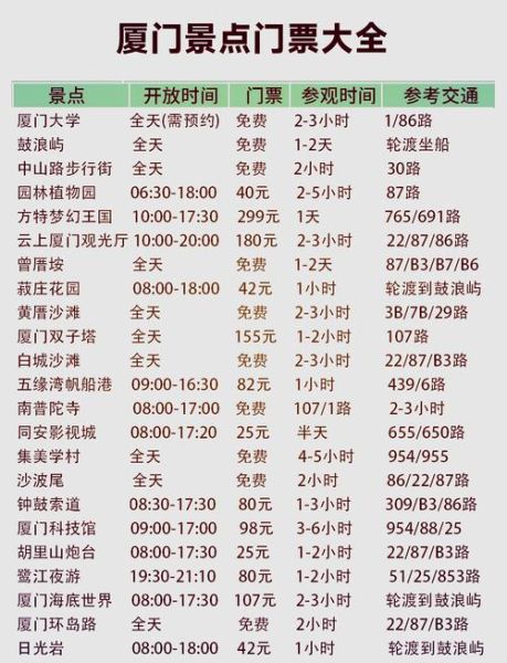 厦门飞北京航班时间_厦门飞北京机票价格-第1张图片-俊逸知识馆 厦门飞北京航班时间_厦门飞北京机票价格-第1张图片-俊逸知识馆