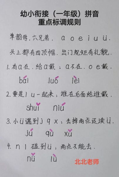 市场拼音怎么写_市场拼音声调怎么标-第3张图片-俊逸知识馆