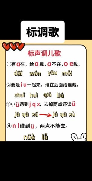 市场拼音怎么写_市场拼音声调怎么标-第2张图片-俊逸知识馆