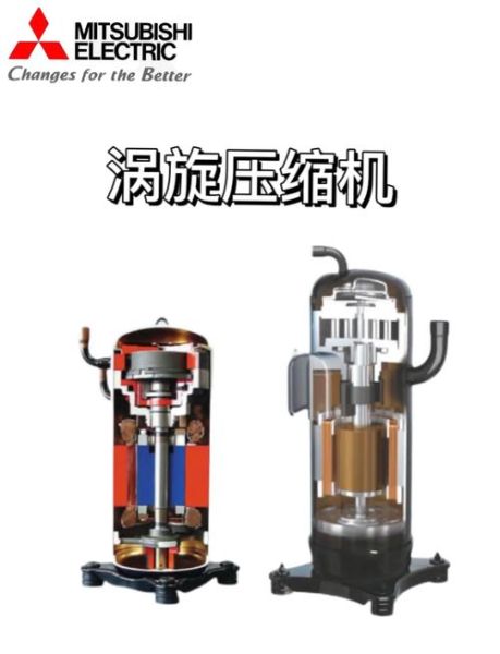 三菱压缩机怎么样_三菱压缩机优缺点-第1张图片-俊逸知识馆