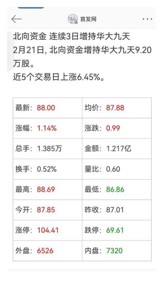中国华能股票值得长期持有吗_华能国际股价走势分析-第2张图片-俊逸知识馆