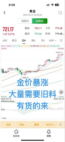 002688今日股价走势_002688金河生物后市还能涨吗-第1张图片-俊逸知识馆 002688今日股价走势_002688金河生物后市还能涨吗-第1张图片-俊逸知识馆