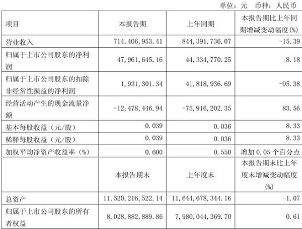 天通股份股票值得买吗_最新行情分析-第1张图片-俊逸知识馆