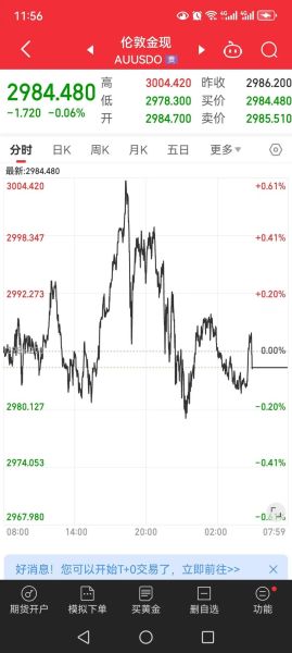 002688今日股价走势_002688金河生物后市还能涨吗-第3张图片-俊逸知识馆 002688今日股价走势_002688金河生物后市还能涨吗-第3张图片-俊逸知识馆