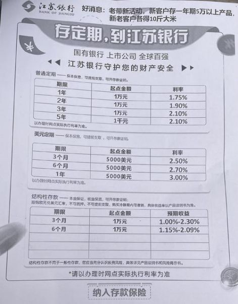 银行理财产品怎么选_银行定期存款利率是多少-第1张图片-俊逸知识馆