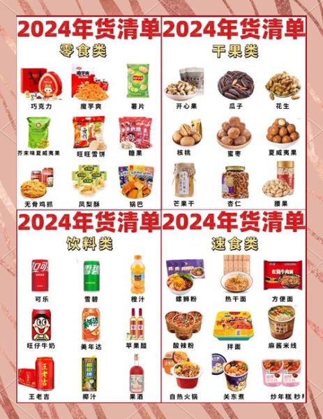 2024年零食市场趋势_消费者最爱买什么零食-第3张图片-俊逸知识馆