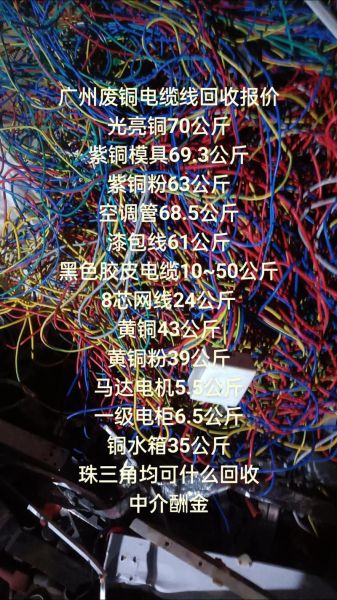 废铜价格今日多少钱一吨_废铜回收流程有哪些-第1张图片-俊逸知识馆