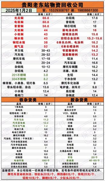 废铜价格今日多少钱一吨_废铜回收流程有哪些-第3张图片-俊逸知识馆