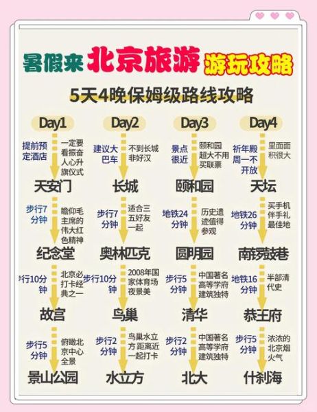 北京几点天黑_北京冬季几点天黑-第3张图片-俊逸知识馆