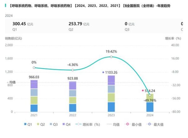 零售市场如何提升客流_零售市场最新趋势是什么-第3张图片-俊逸知识馆 零售市场如何提升客流_零售市场最新趋势是什么-第3张图片-俊逸知识馆