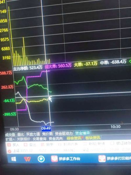 天威视讯股票值得买吗_天威视讯股票未来走势如何-第3张图片-俊逸知识馆 天威视讯股票值得买吗_天威视讯股票未来走势如何-第3张图片-俊逸知识馆