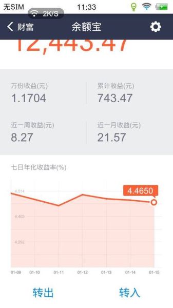 余额宝收益怎么样_余额宝收益怎么算-第1张图片-俊逸知识馆