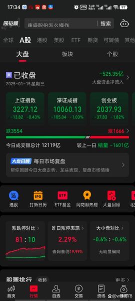 微电子股票值得投资吗_微电子股票未来走势如何-第2张图片-俊逸知识馆 微电子股票值得投资吗_微电子股票未来走势如何-第2张图片-俊逸知识馆