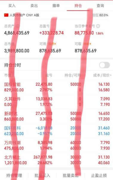 久其软件股票怎么样_值得长期持有吗-第3张图片-俊逸知识馆