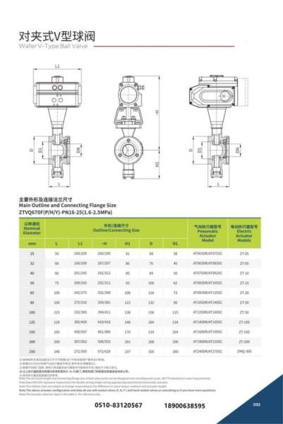 阀门选型标准_阀门品牌哪个好-第2张图片-俊逸知识馆 阀门选型标准_阀门品牌哪个好-第2张图片-俊逸知识馆