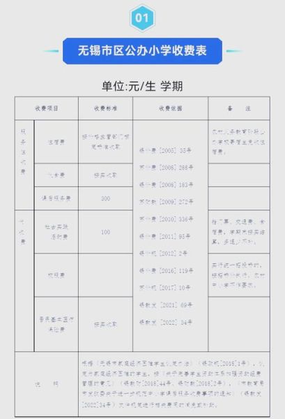 幼儿园怎么选_幼儿园学费一般多少钱-第1张图片-俊逸知识馆 幼儿园怎么选_幼儿园学费一般多少钱-第1张图片-俊逸知识馆