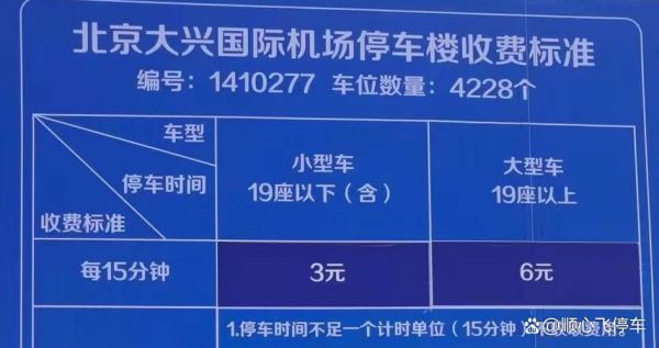 北京国际机场怎么走_北京国际机场停车收费标准-第1张图片-俊逸知识馆