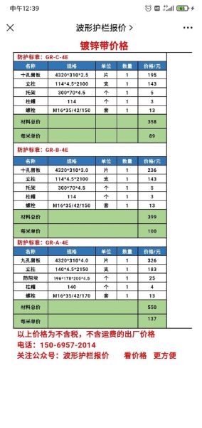 护栏多少钱一米_护栏怎么选-第2张图片-俊逸知识馆 护栏多少钱一米_护栏怎么选-第2张图片-俊逸知识馆