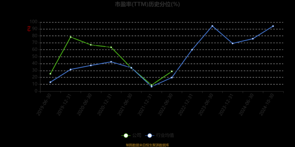 凌钢股份股票怎么样_凌钢股份股票未来走势-第1张图片-俊逸知识馆