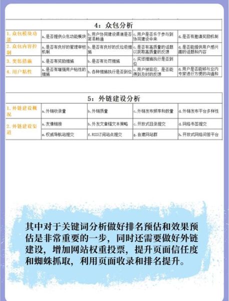 如何优化网站SEO_长尾关键词怎么布局-第2张图片-俊逸知识馆