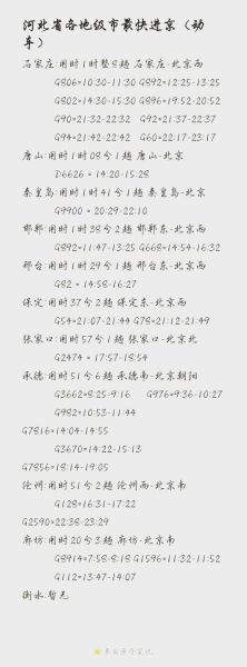 石家庄离北京多远_开车需要多久-第1张图片-俊逸知识馆 石家庄离北京多远_开车需要多久-第1张图片-俊逸知识馆