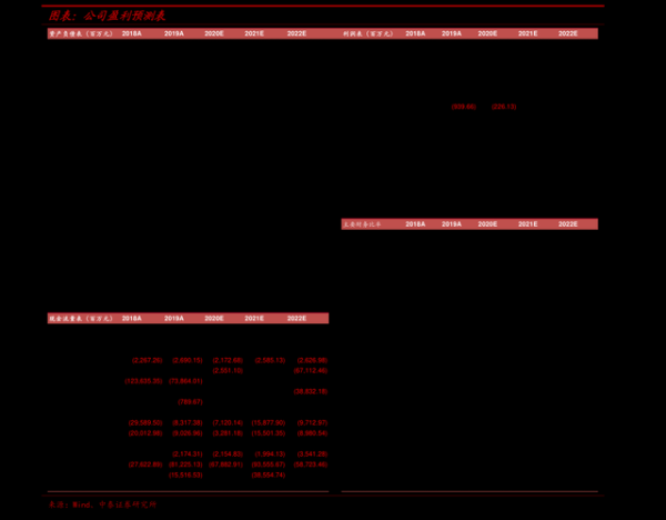 002446股票走势分析_盛路通信未来还能涨吗-第2张图片-俊逸知识馆