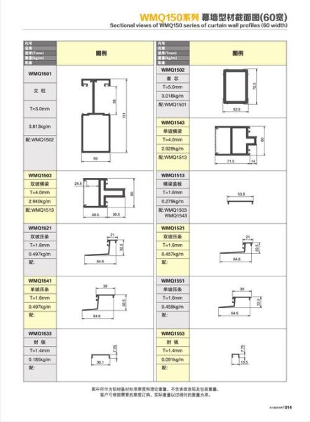 武汉铝合金型材价格_武汉铝合金型材厂家怎么选-第2张图片-俊逸知识馆