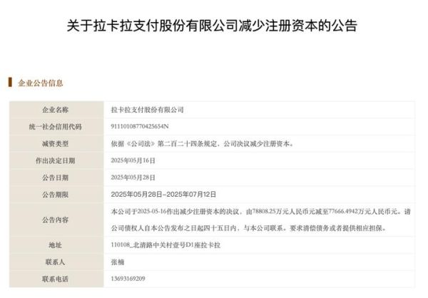 拉卡拉股票值得长期持有吗_拉卡拉股票未来走势如何-第1张图片-俊逸知识馆 拉卡拉股票值得长期持有吗_拉卡拉股票未来走势如何-第1张图片-俊逸知识馆