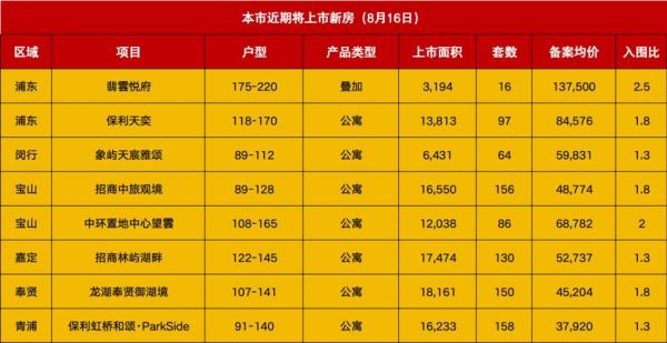 光盘市场还能买吗_光盘价格为什么涨-第3张图片-俊逸知识馆