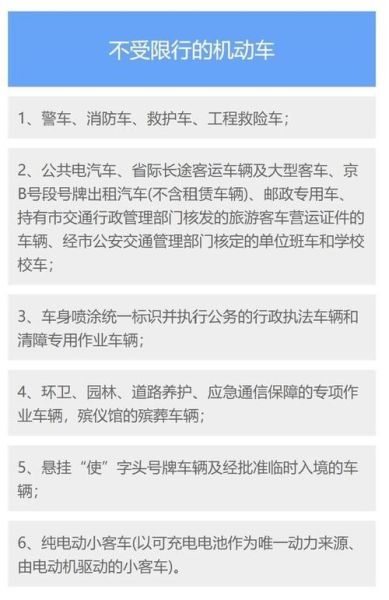 北京限行尾号今天限行几号_北京限行尾号查询方法-第2张图片-俊逸知识馆