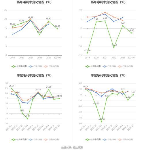 云南锗业股票行情_云南锗业股价为何波动大-第3张图片-俊逸知识馆