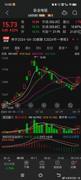 600507股票怎么样_值得长期持有吗-第1张图片-俊逸知识馆
