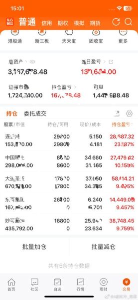 000555股票怎么样_000555股票值得长期持有吗-第2张图片-俊逸知识馆 000555股票怎么样_000555股票值得长期持有吗-第2张图片-俊逸知识馆
