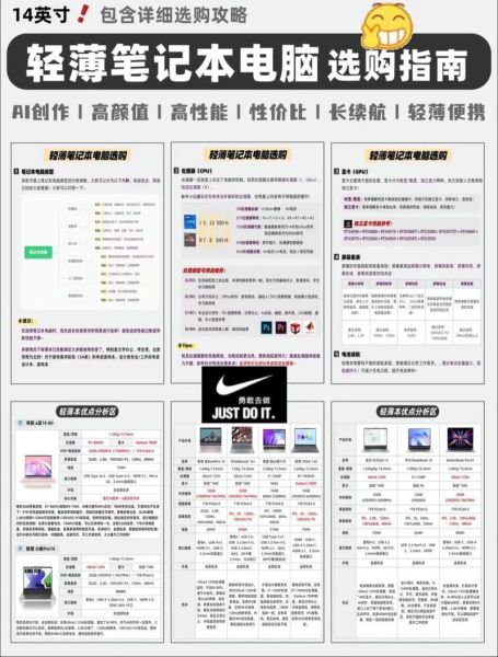 如何选购高性价比笔记本电脑_2024年值得买的轻薄本推荐-第1张图片-俊逸知识馆