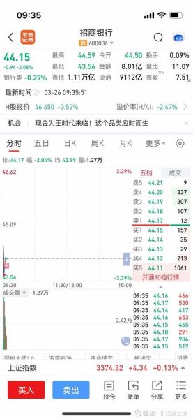 招商银行股票值得长期持有吗_招商银行股票分红率是多少-第1张图片-俊逸知识馆