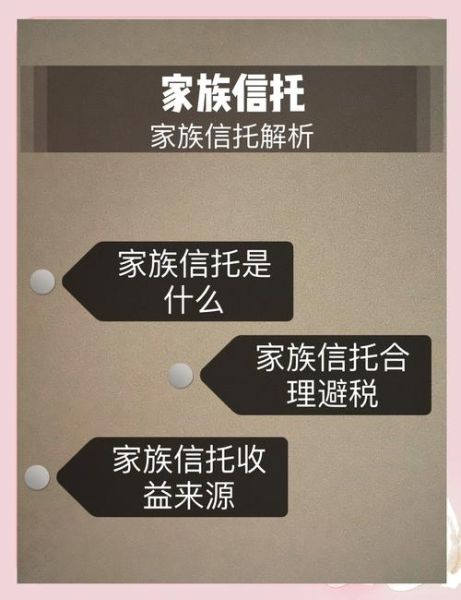 信托产品怎么选_家族信托安全吗-第1张图片-俊逸知识馆