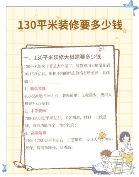 装修预算怎么控制_装修公司哪家好-第1张图片-俊逸知识馆