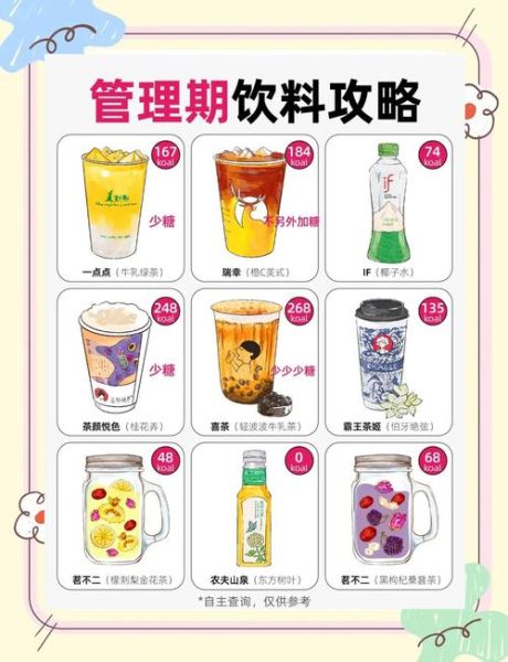 健康饮品有哪些_怎么挑选无糖饮料-第3张图片-俊逸知识馆