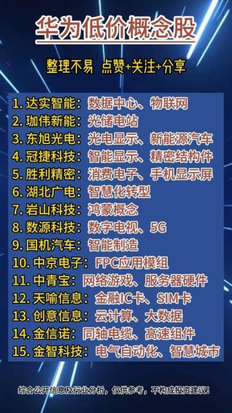 最便宜的股票有哪些_如何挑选低价股-第2张图片-俊逸知识馆