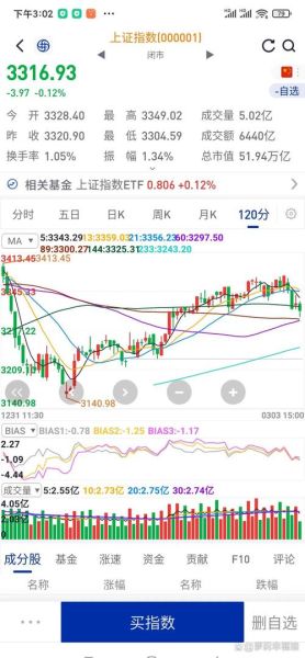 603138股票行情_最新走势分析-第1张图片-俊逸知识馆 603138股票行情_最新走势分析-第1张图片-俊逸知识馆