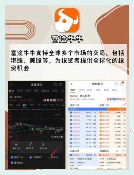 股票软件哪个好用_如何选择适合自己的股票软件-第2张图片-俊逸知识馆