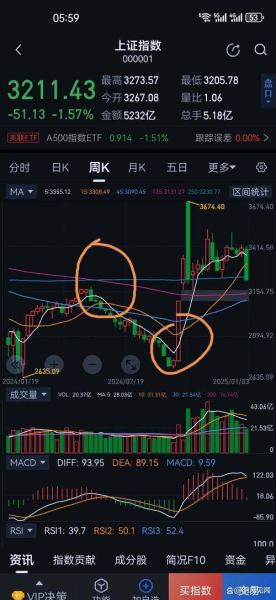 603138股票行情_最新走势分析-第3张图片-俊逸知识馆 603138股票行情_最新走势分析-第3张图片-俊逸知识馆