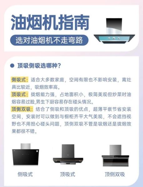 油烟机怎么样_油烟机怎么选-第1张图片-俊逸知识馆 油烟机怎么样_油烟机怎么选-第1张图片-俊逸知识馆